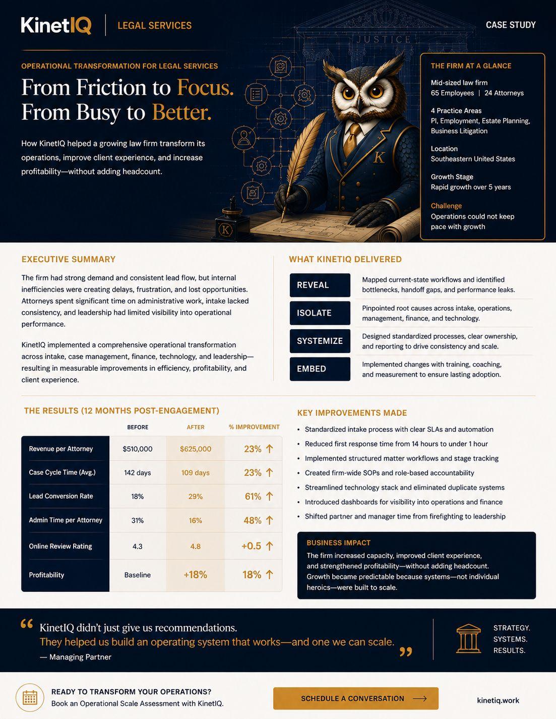 Preview of the KinetIQ legal services case study