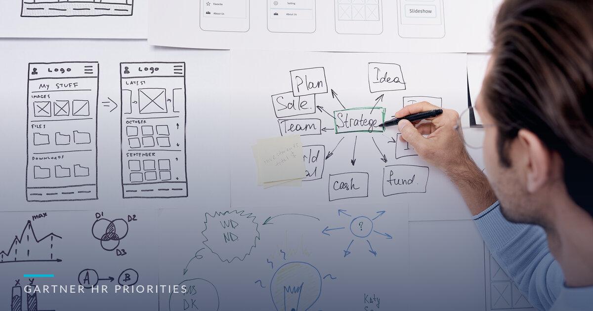 Gartner’s HR Priorities Survey: What CHROs Are Actually Investing In