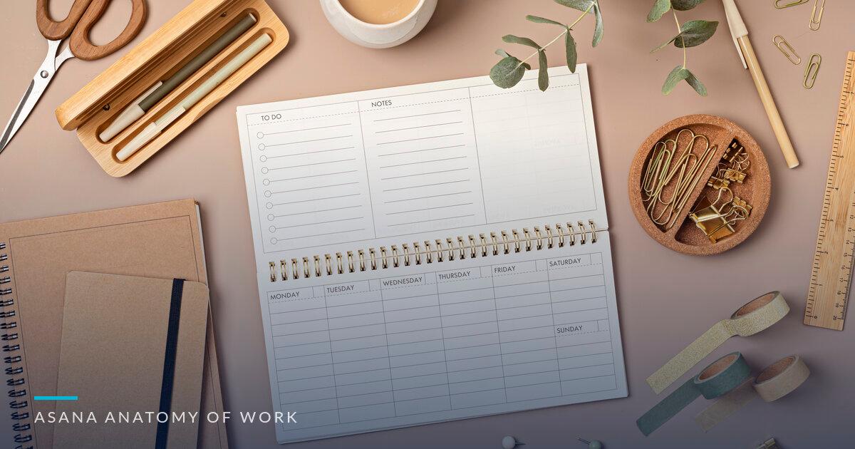 Asana’s Anatomy of Work Index: Where Teams Lose 60% of Their Day